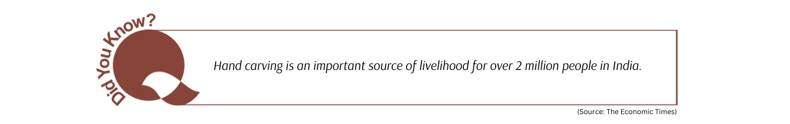 Hand carving is an important source of livelihood for over 2 million people in India.