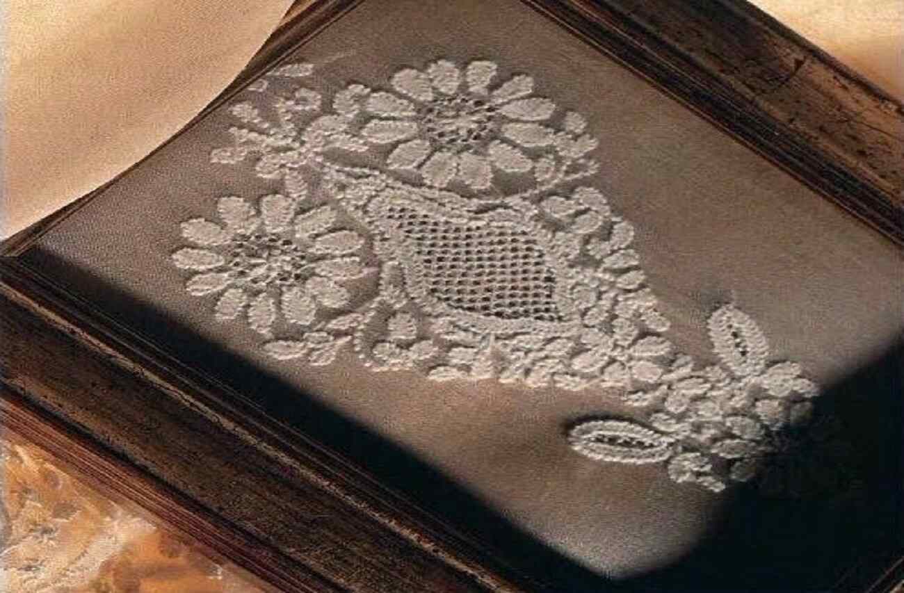 Chikankari embroidery