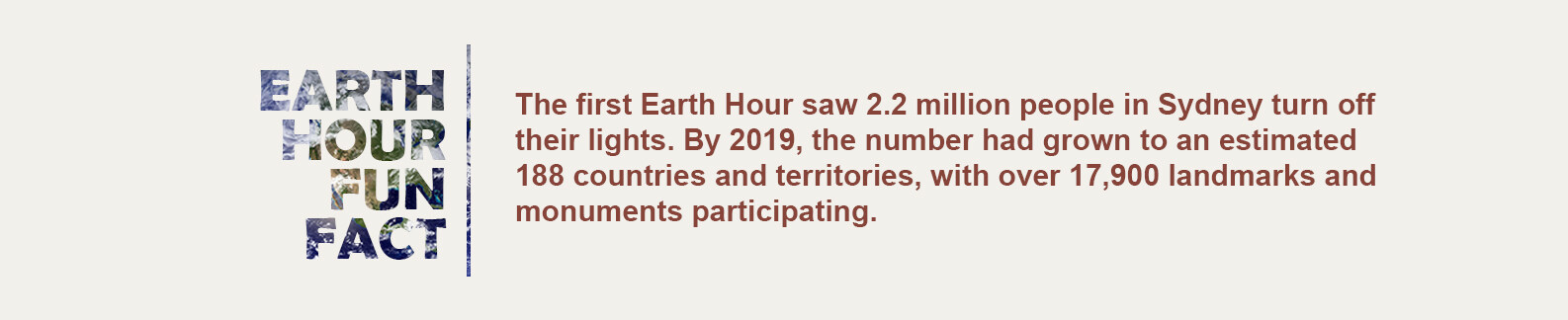 The first Earth Hour saw 2.2 million people and 2000 businesses in Sydney turn off their lights. By 2019, the number had grown to an estimated 188 countries and territories, with over 17,900 landmarks and monuments participating.