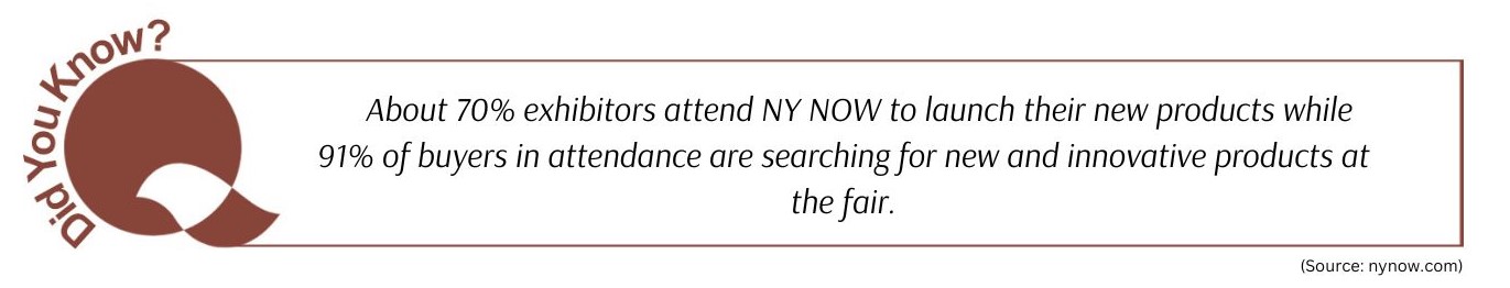 About 70% exhibitors attend NY NOW to launch their new products while 91% of buyers in attendance are searching for new and innovative products at the fair.