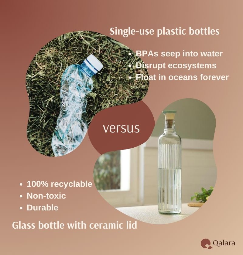 Plastic bottles versus Glass bottles