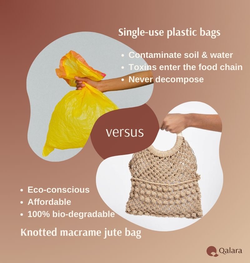 Plastic bags versus Jute bags