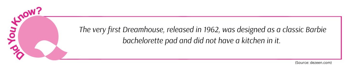 The very first Dreamhouse, released in 1962, was designed as a classic Barbie bachelorette pad and did not have a kitchen in it.