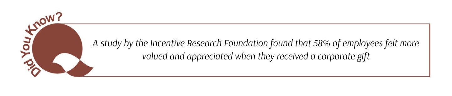 A study by the Incentive Research Foundation found that 58% of employees felt more valued and appreciated when they received a corporate gift