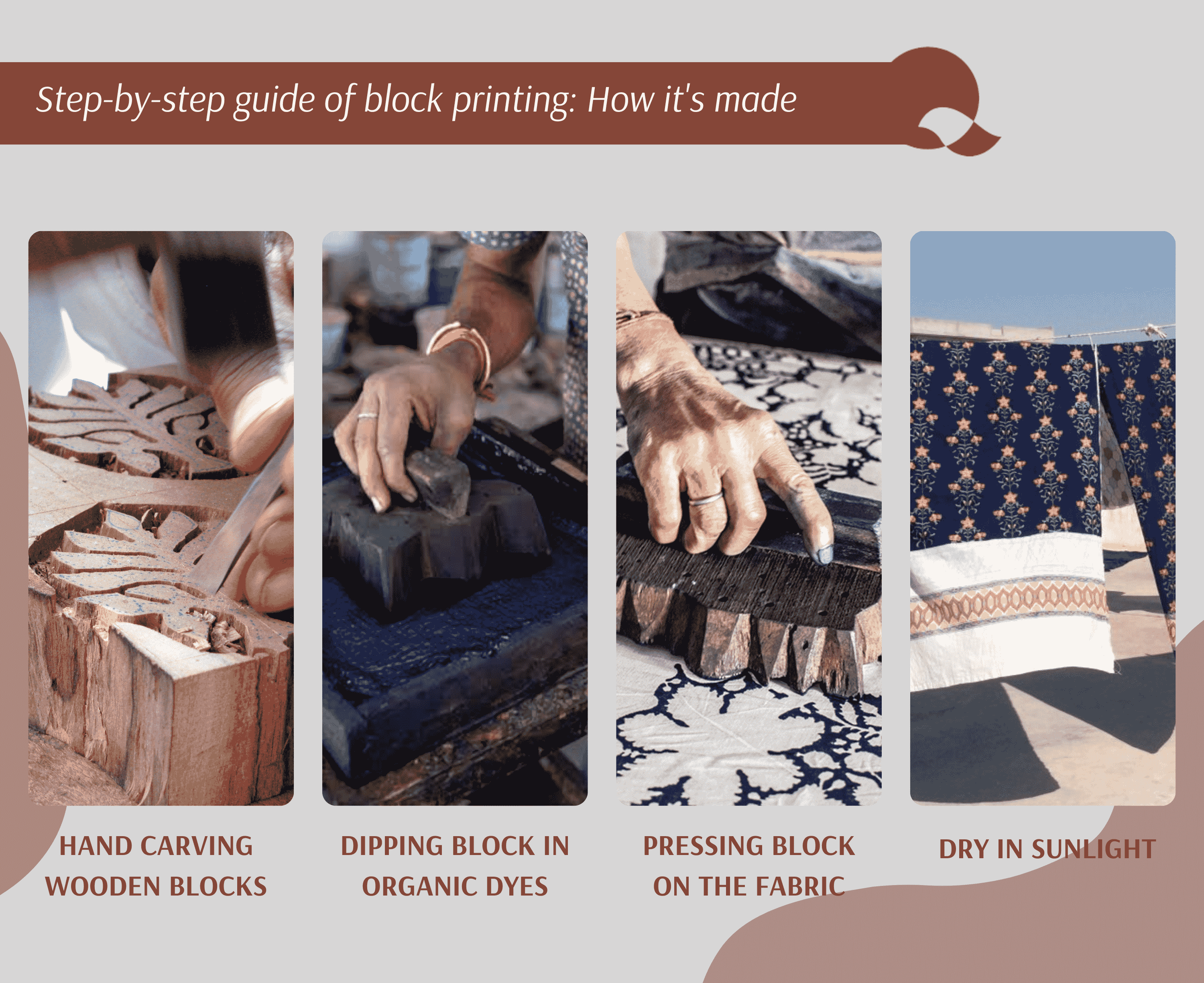 Hand block printing