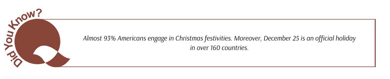 Did you know: Almost 93% Americans engage in Christmas festivities. Moreover, December 25 is an official holiday in over 160 countries.